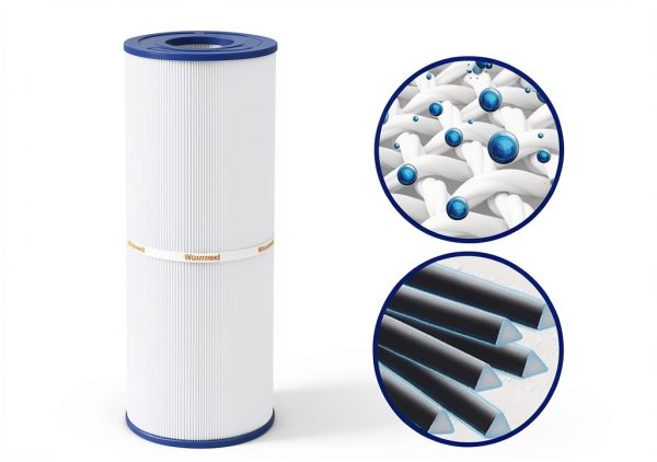 Wowreed Cartridge Pool Filter Replacement-3
